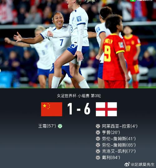 中国vs英格兰时间多久
