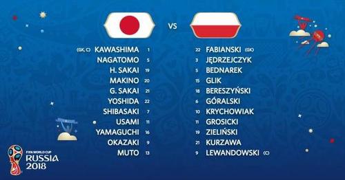大运会日本男篮vs波兰的比分